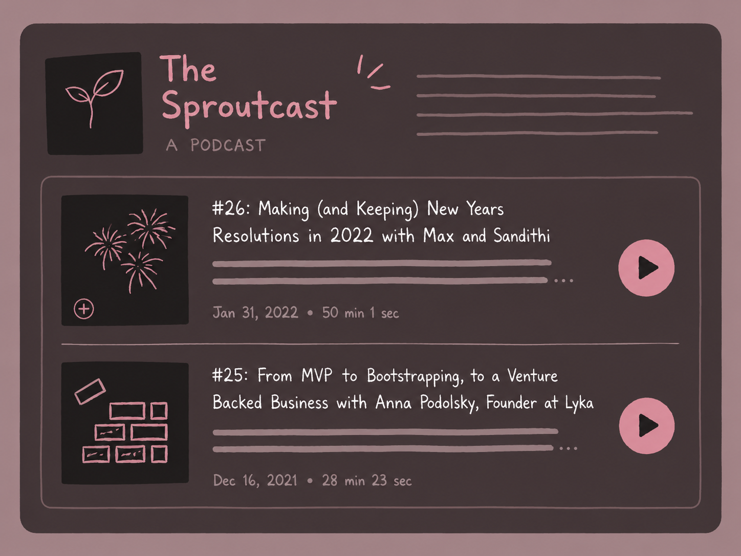 The Sproutcast